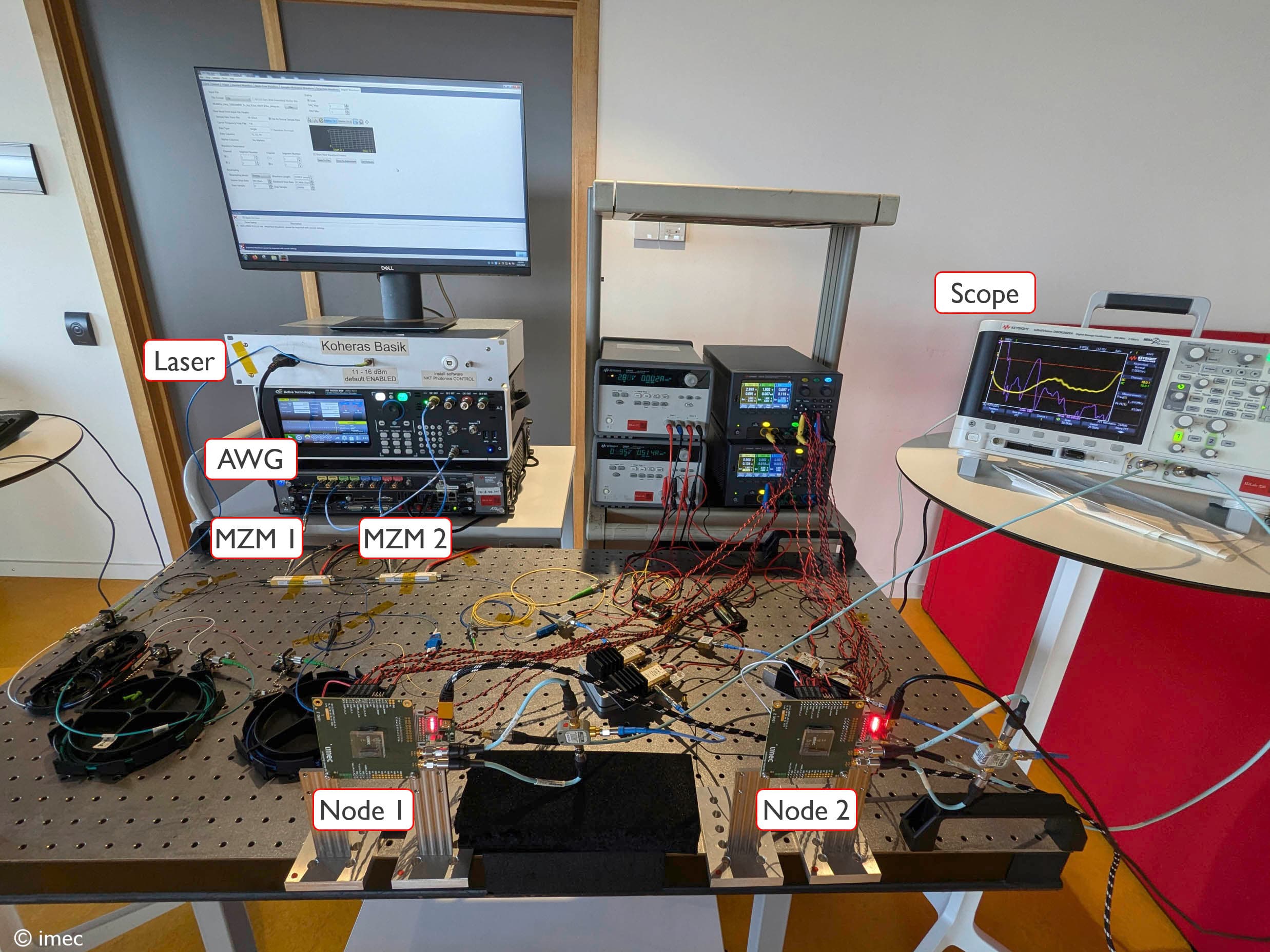 Setup_with%20labels%20%282%29 Photonic radar test setup with labeled laser, AWG, MZMs, nodes, and an oscilloscope in a lab.
