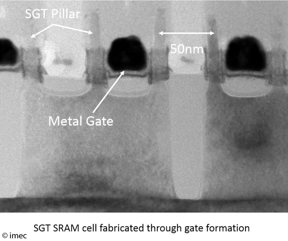 SGT-SRAM-cell_1 Annotated micrograph of an ultra-scaled SGT SRAM cell showing metal gate and SGT pillar structures with 50 nm spacing.