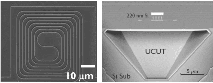 Si%20waveguide%20and%20UCUT Scanning electron micrographs of a silicon waveguide and an undercut structure used in photonics.