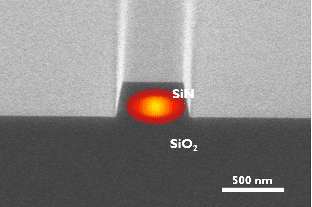 Small-fibers-of-silicon-nitride_0 Cross-section of a silicon chip showing SiN waveguides directing light over SiO2.