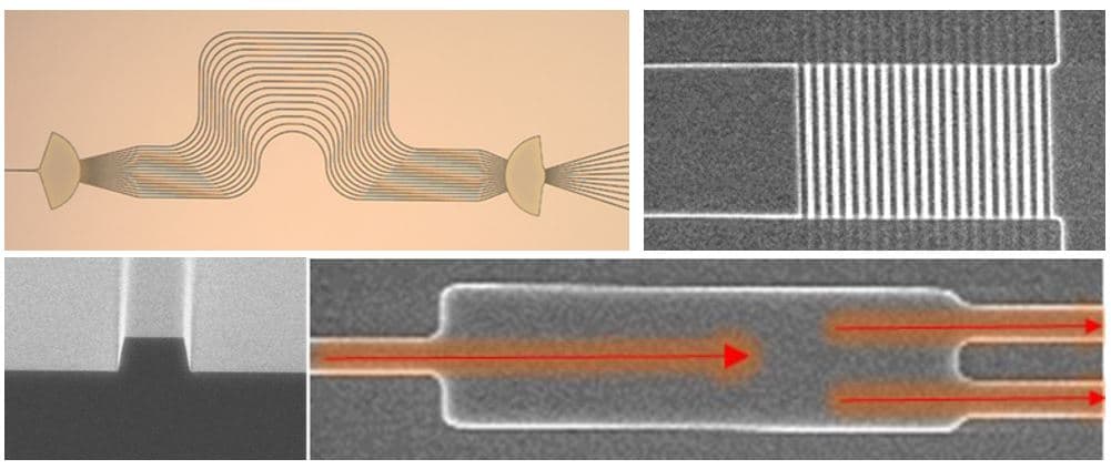 spectrometer-fiber-waveguide-waveguide-and-multi-mode-interferometer_0 Composite of photonic chip components, including waveguides, a spectrometer, and a multimode interferometer.