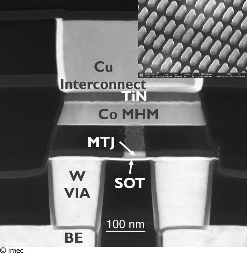 tem_vlsi_1 TEM cross section of an SOT-MRAM device showing Cu interconnect, TiN, Co MHM, MTJ, SOT, and W via layers.